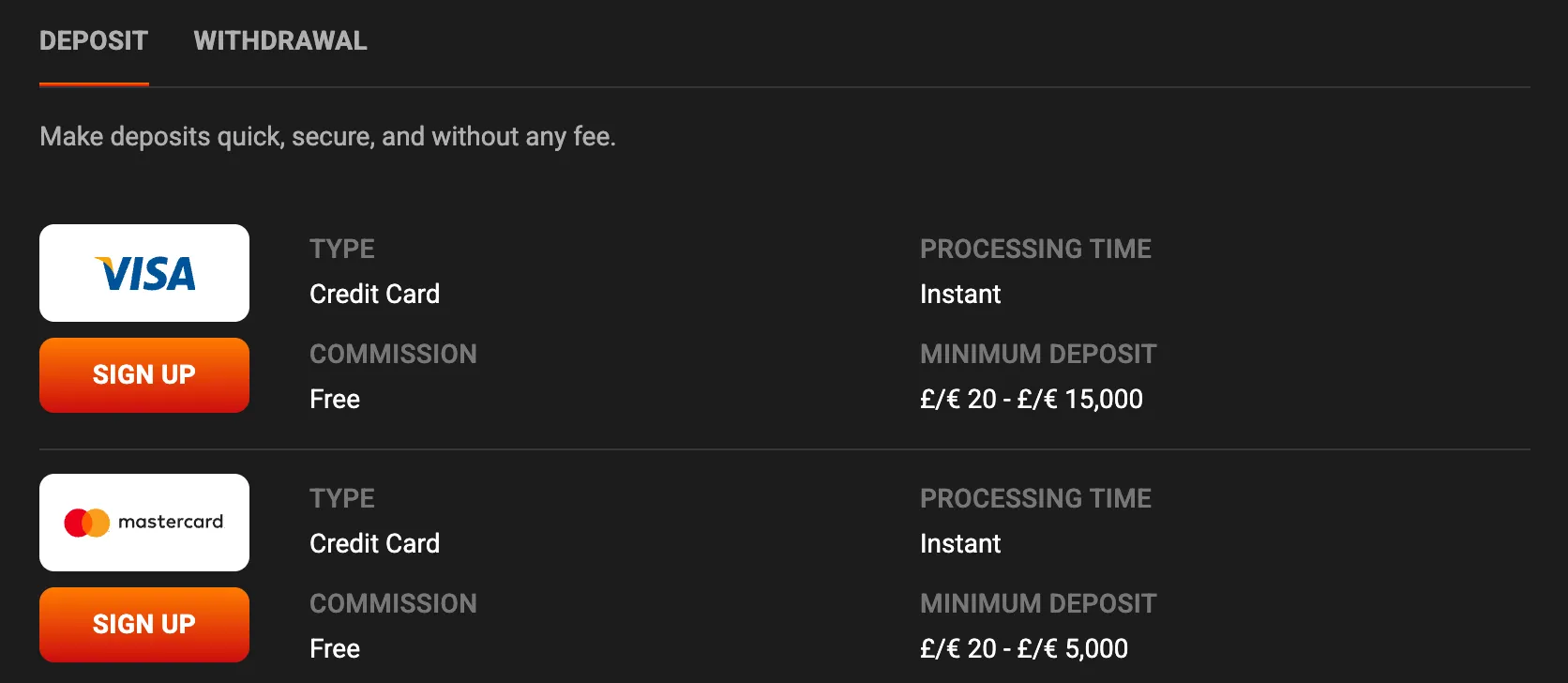 Instant deposit options and payment methods at HadesBet Casino